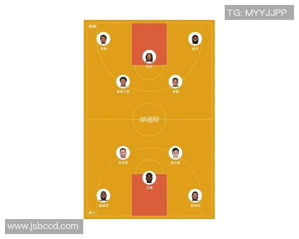 湖人对阵鹈鹕精彩回顾与分析全场比赛亮点尽在其中