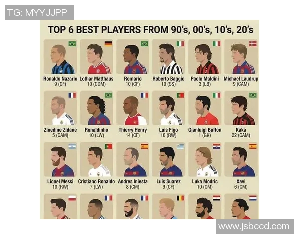 中国古代足球明星排名榜揭晓历史传奇球员的精彩瞬间与成就