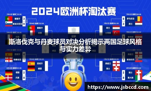 斯洛伐克与丹麦球员对决分析揭示两国足球风格与实力差异